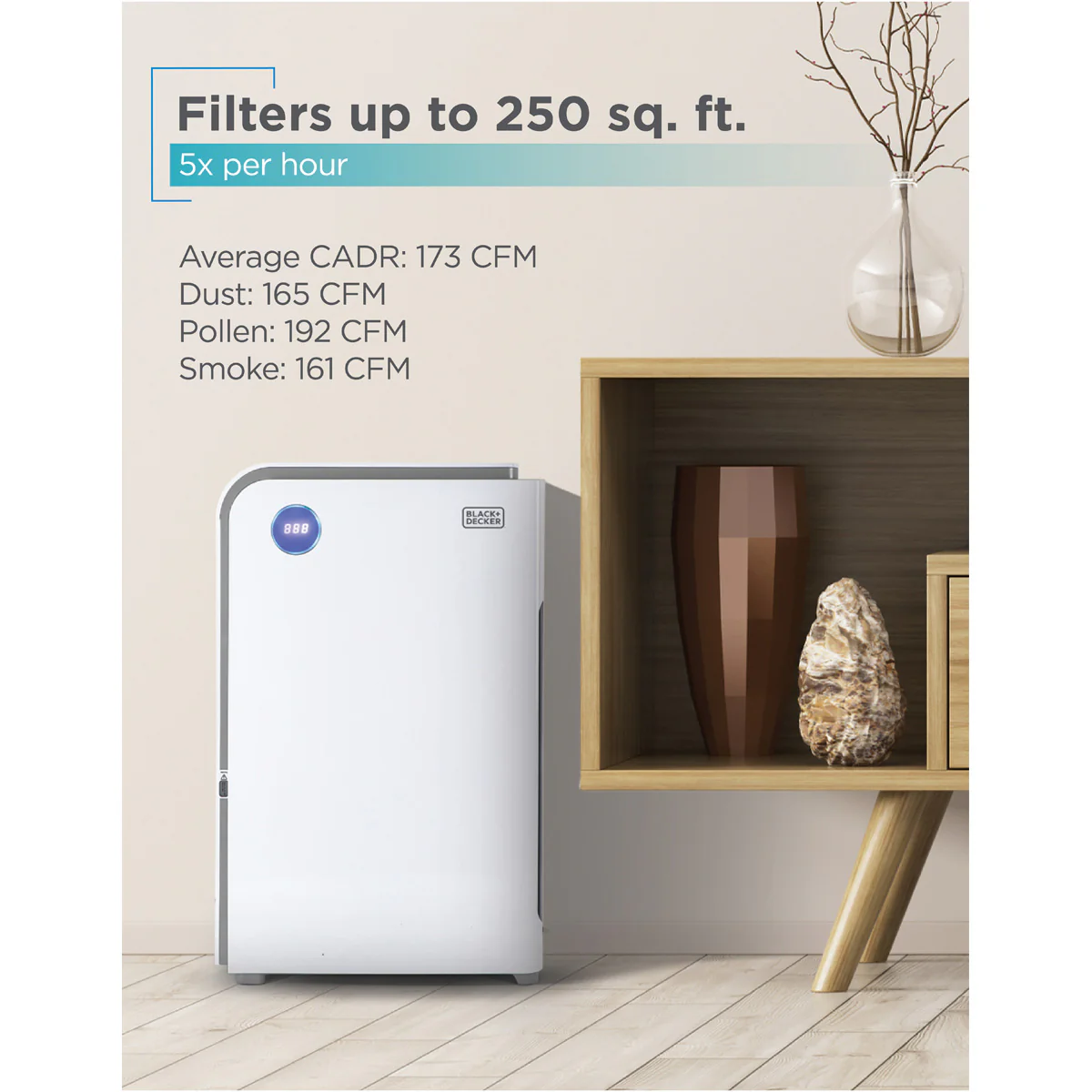 250 Sq. Ft. Air Purifier with UV Technology - Image 3