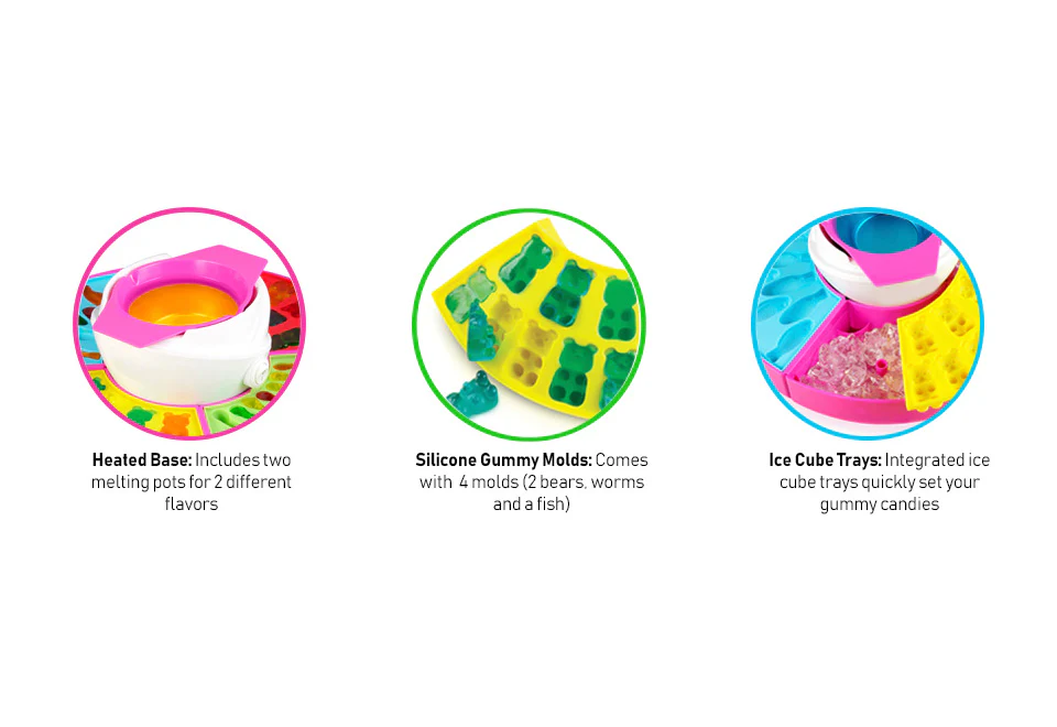 Gummy Candy Maker - Image 5