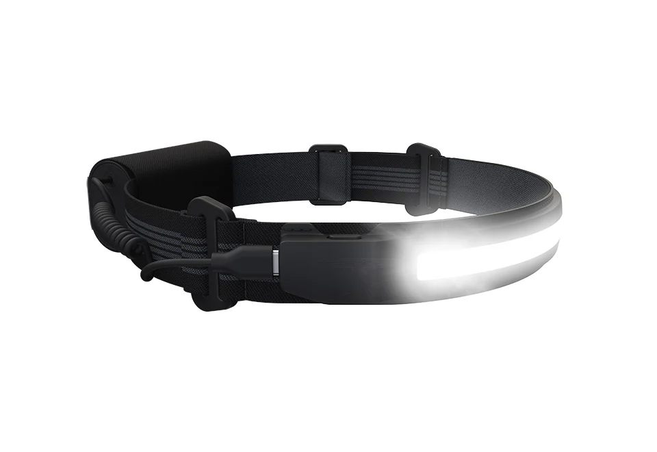 Headband Light