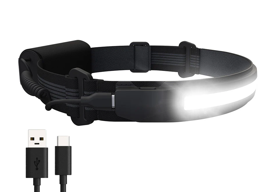 Headband Light - Image 2