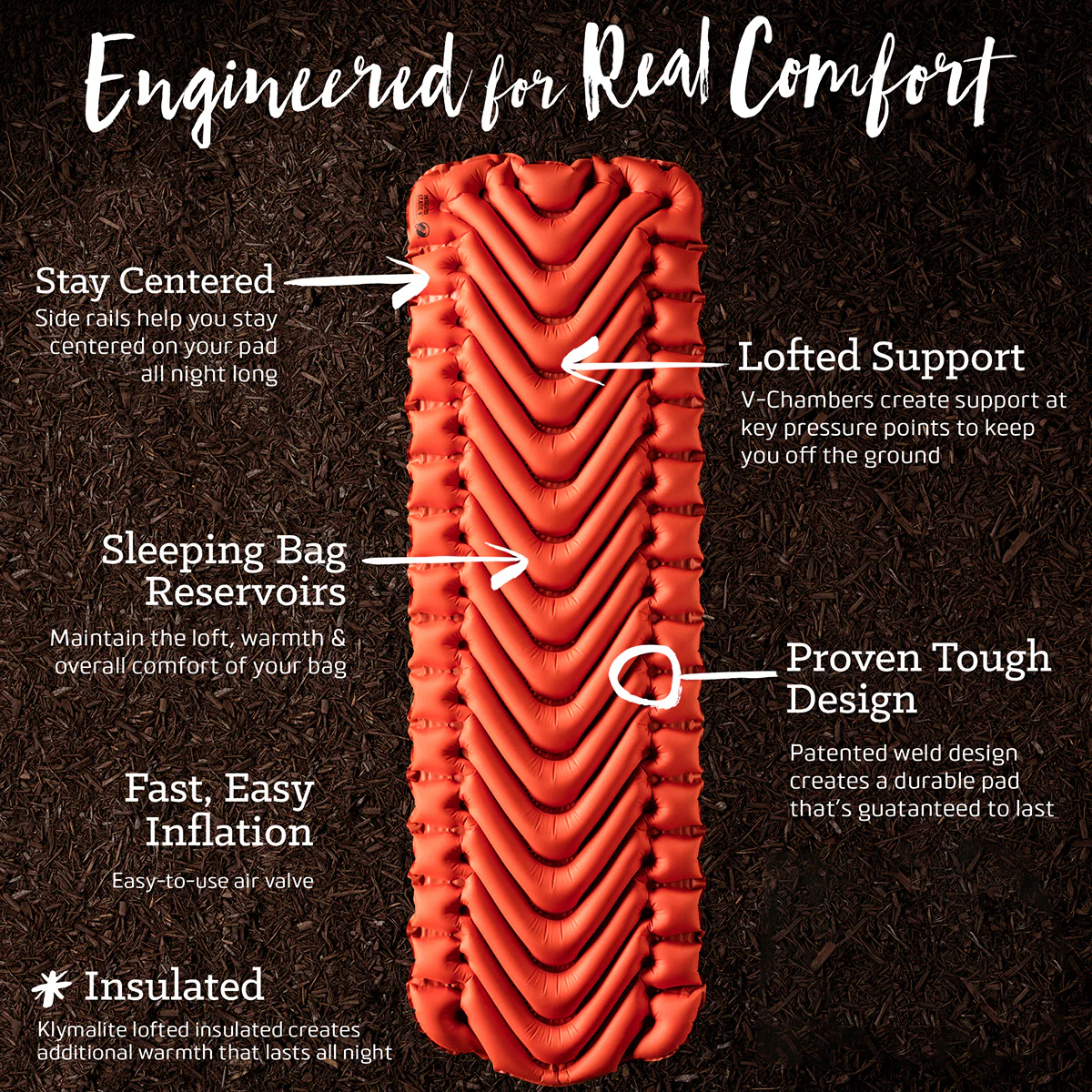 Insulated Static V Sleeping Pad - Image 3