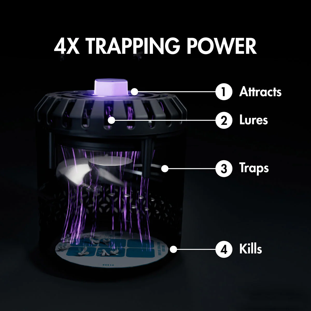 LED Indoor Flying Insect Trap - Image 3